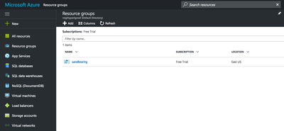 11584-azure-resource-groups.png