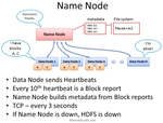 4131-name-node.png