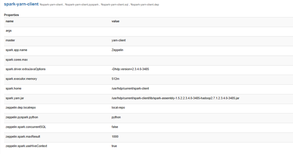 7374-cusersdemonipdesktopspark-yarn-client-interpreter.png