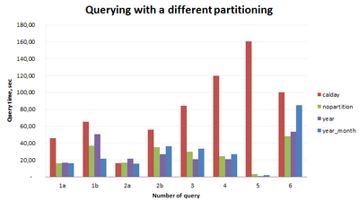 8736-hw-partitions.png