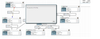 14168-nifi-ui.png