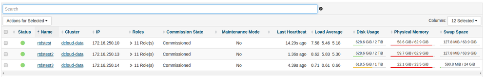 FireShot Capture 3 - All Hosts - Cloudera Manager - http___172.16.250.3_7180_cmf_hardware_hosts.png