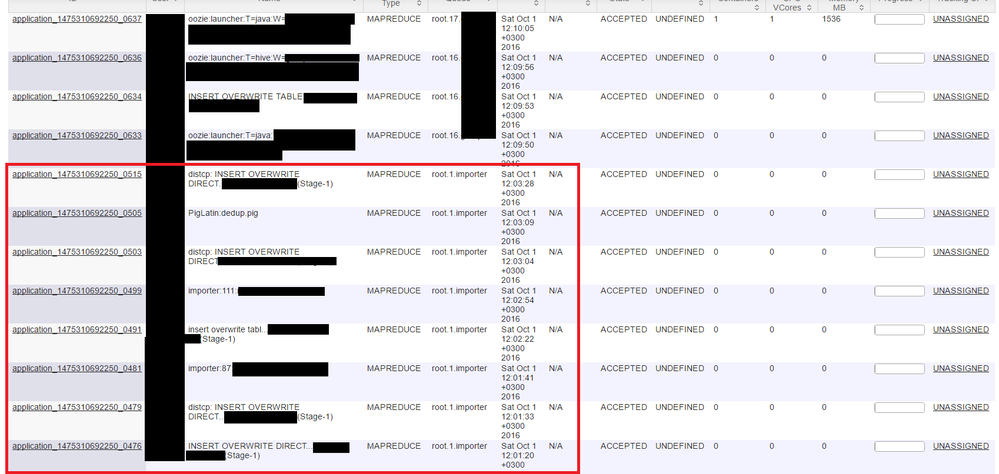 accepted resources.png