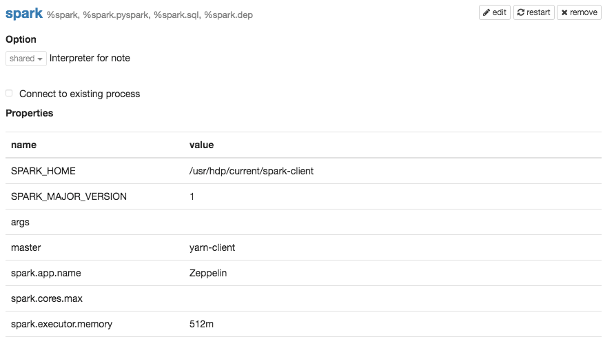 12398-zeppelin-spark-5.png