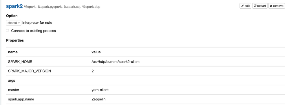 12302-zeppelin-configuration.png