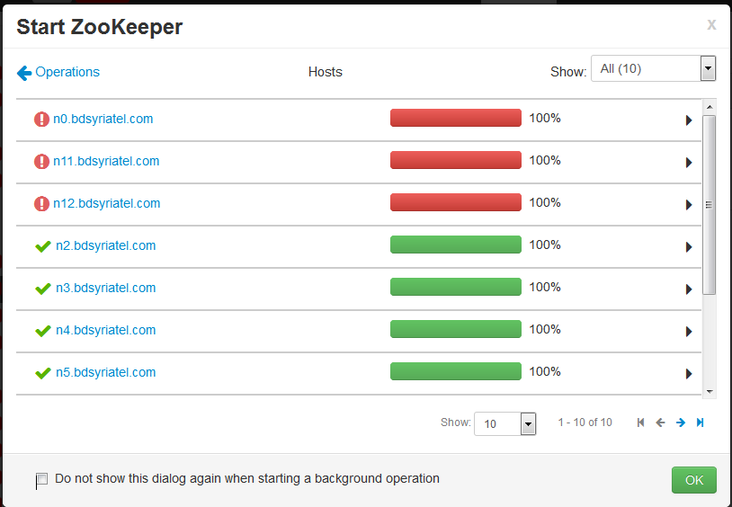 13011-zookeeper.png