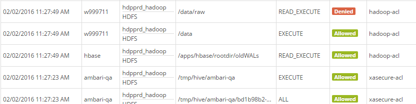1716-hdfs-audit-w999711-access-denied.png