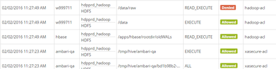 1716-hdfs-audit-w999711-access-denied.png