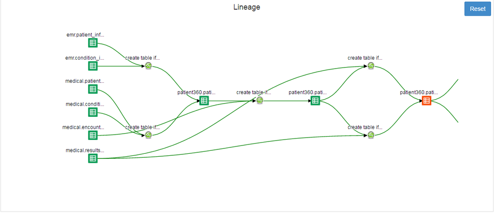 6989-lineage.png