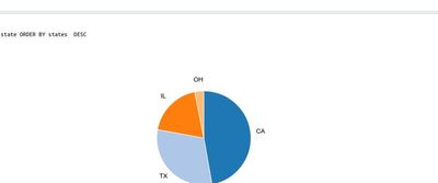 12793-piechart1.jpg 12793-piechart1.jpg