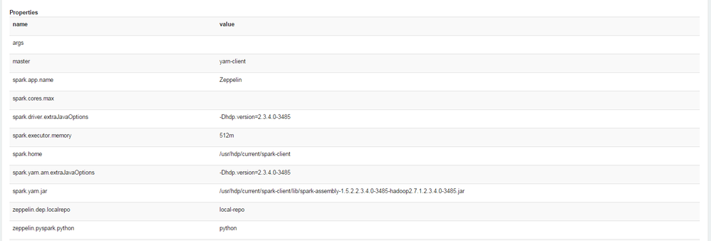 1633-zeppelin-interpreter-settings.png