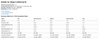 9691-metrics-mem64g-s0.png
