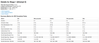 9692-metrics-mem64g-s1.png
