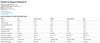 9693-metrics-mem64g-s2.png