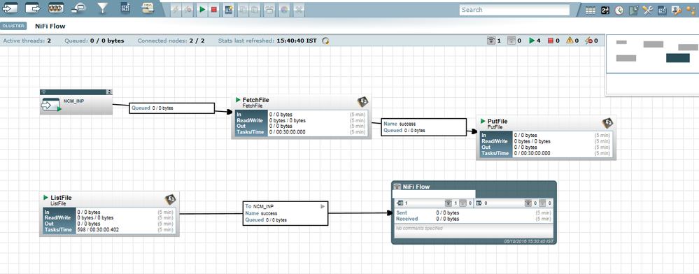 6856-flowfile.png