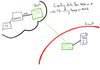 13041-sqoop.jpg
