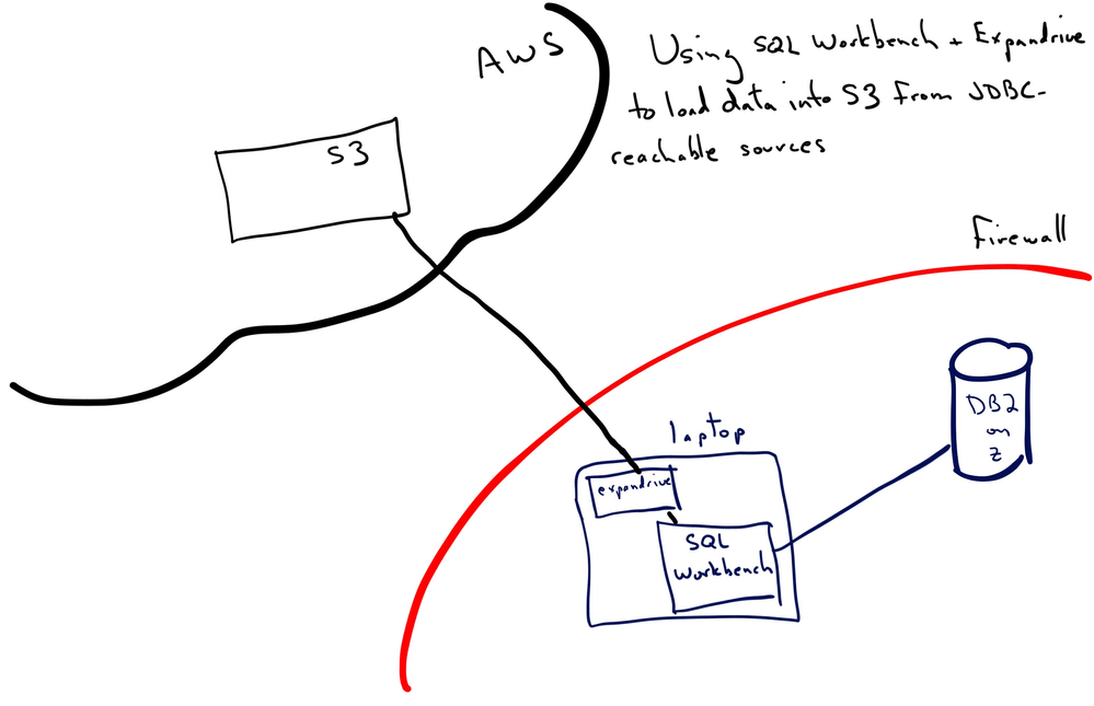 13042-expandrive.jpg
