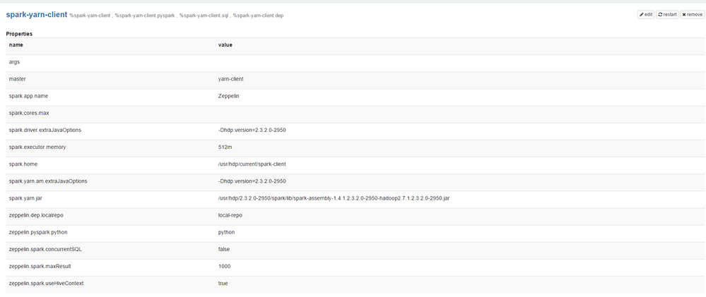 1489-spark-yarn-client-zeppelin.png