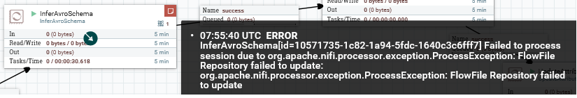 12549-nifi-flowfile-repository-failed-to-update.png