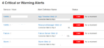 2525-alerts.png