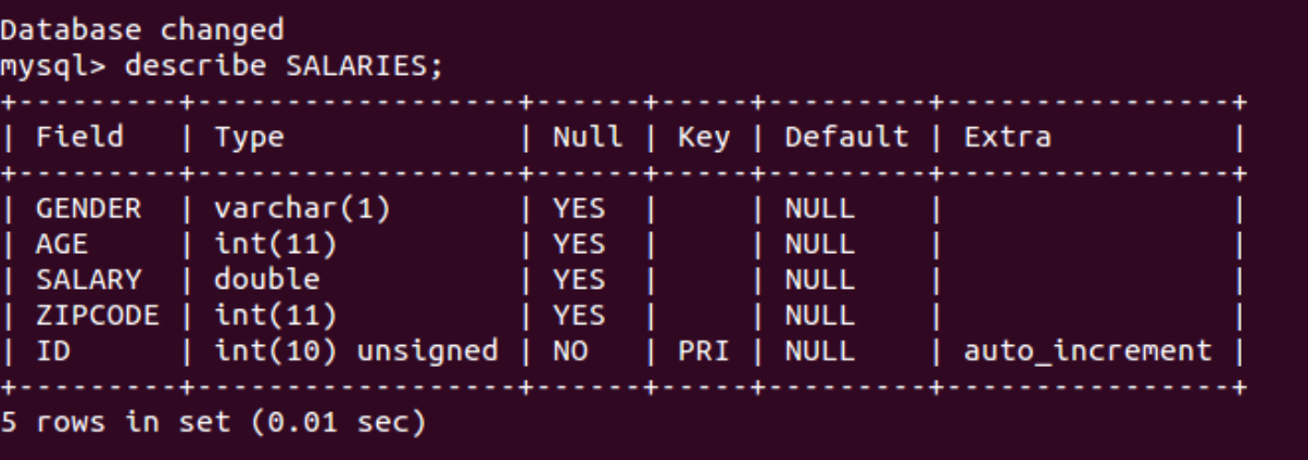 Mysql using password yes. Describe MYSQL что. Таблица АСЦ ДЕСЦ. Describe SQL это.