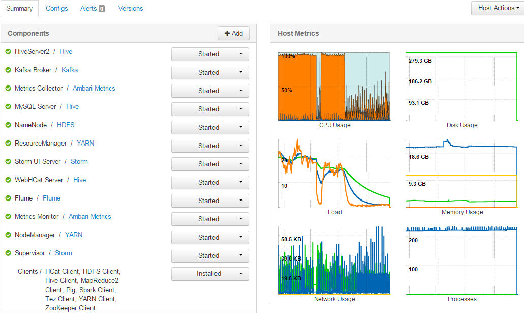 Solved Ambari metrics using 100 cpu Cloudera Community 99727