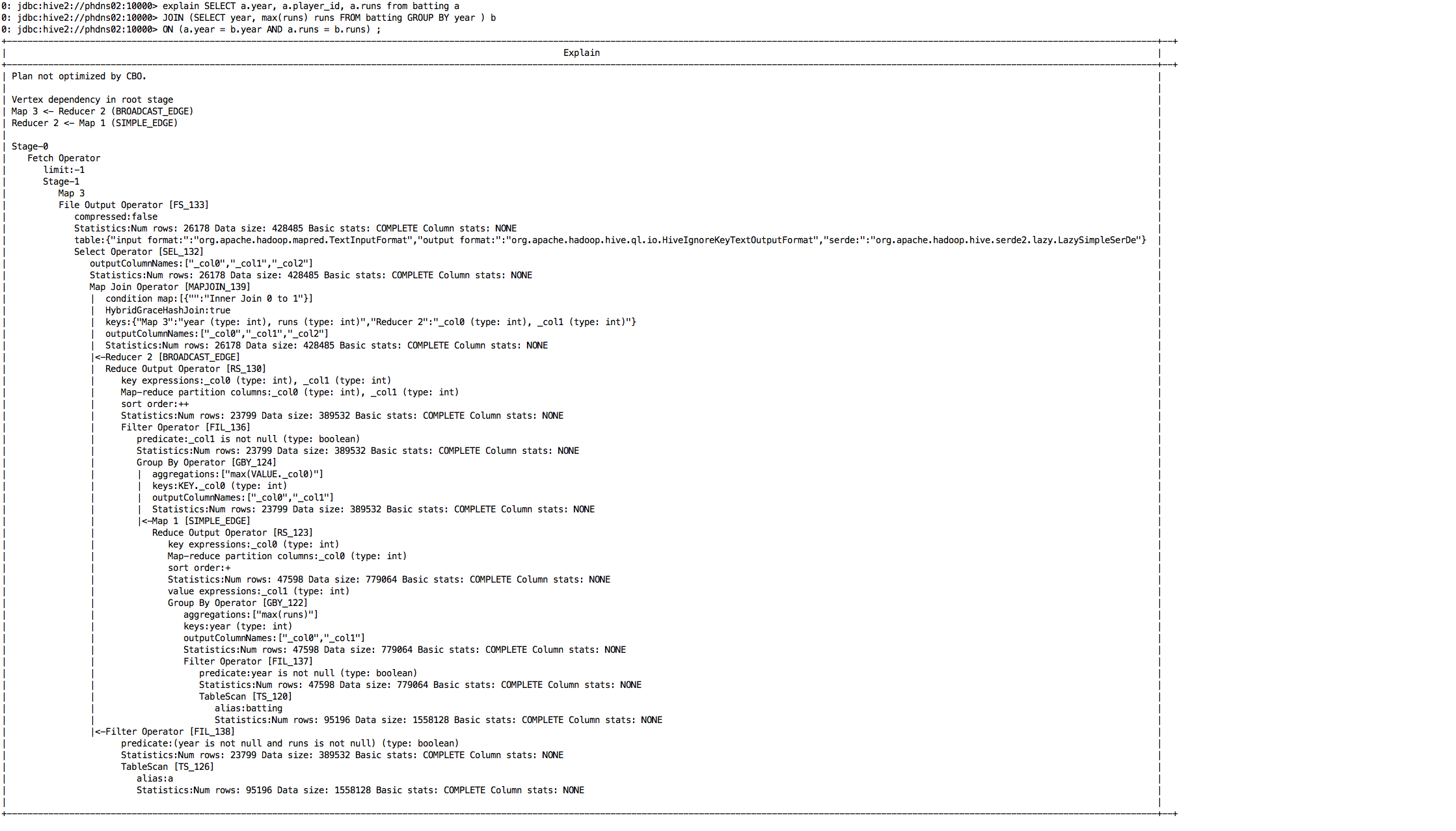 Hive Explain says "Plan not optimized by CBO due t... Cloudera Community 97586