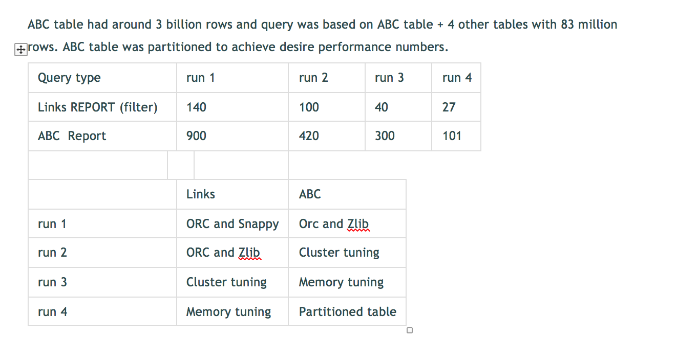 tappyページ The Sinclair ZX81: a Raspberry Pi retro restyle – Part 1