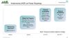 10605-2016-q4-hortonworks-on-power-roadmap.jpg