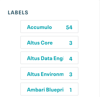 labels.png labels.png