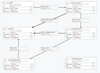nifi_dataflow.png