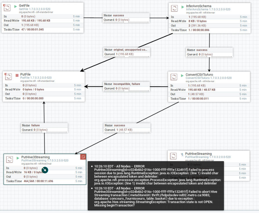 nifi_dataflow_003.png