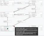 nifi_dataflow_003.png