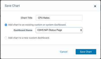 Screenshot of CM chart save operation