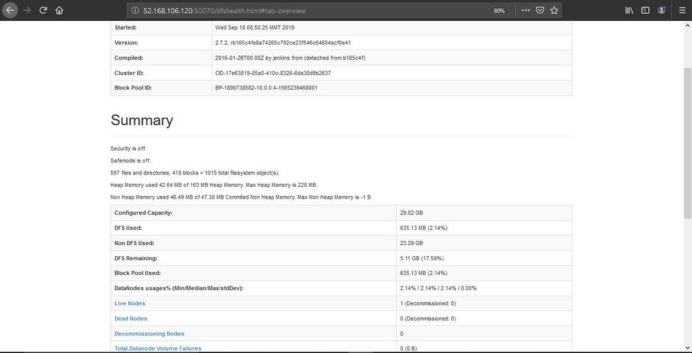 hadoop 2.JPG