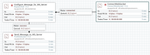 Screenshot NiFi Flow.png