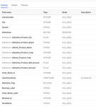 BigQuery Schema Definition.PNG