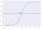 logistic-blog-threshold.png