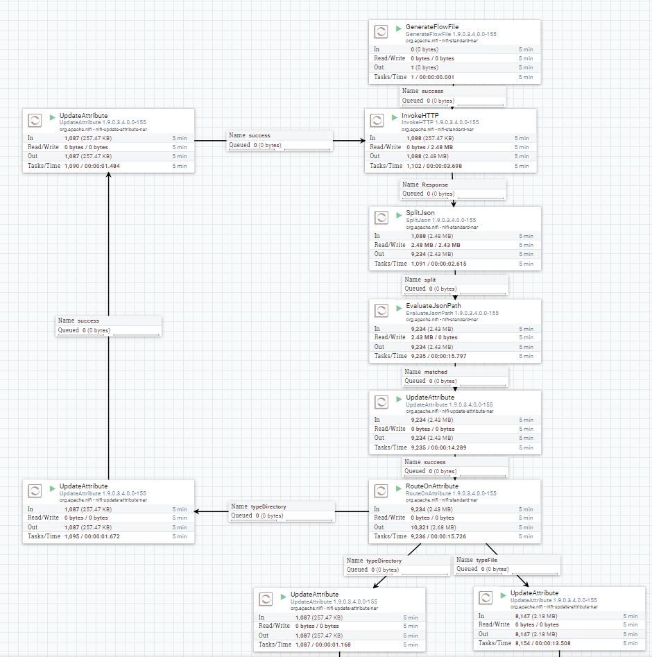 HDF-looping.JPG