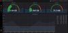 Grafana-HDFS-NN-disk-consumption.JPG