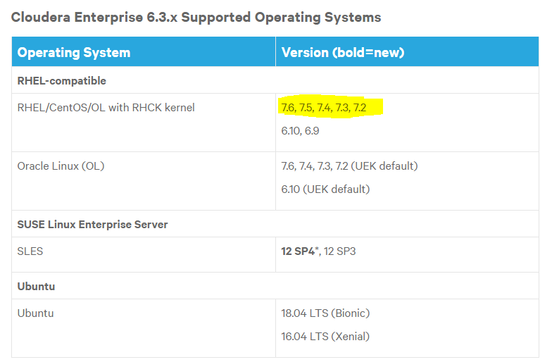 001_Supported OS.PNG