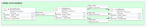 nifi-validaterecord--problem missing array still VALID.PNG