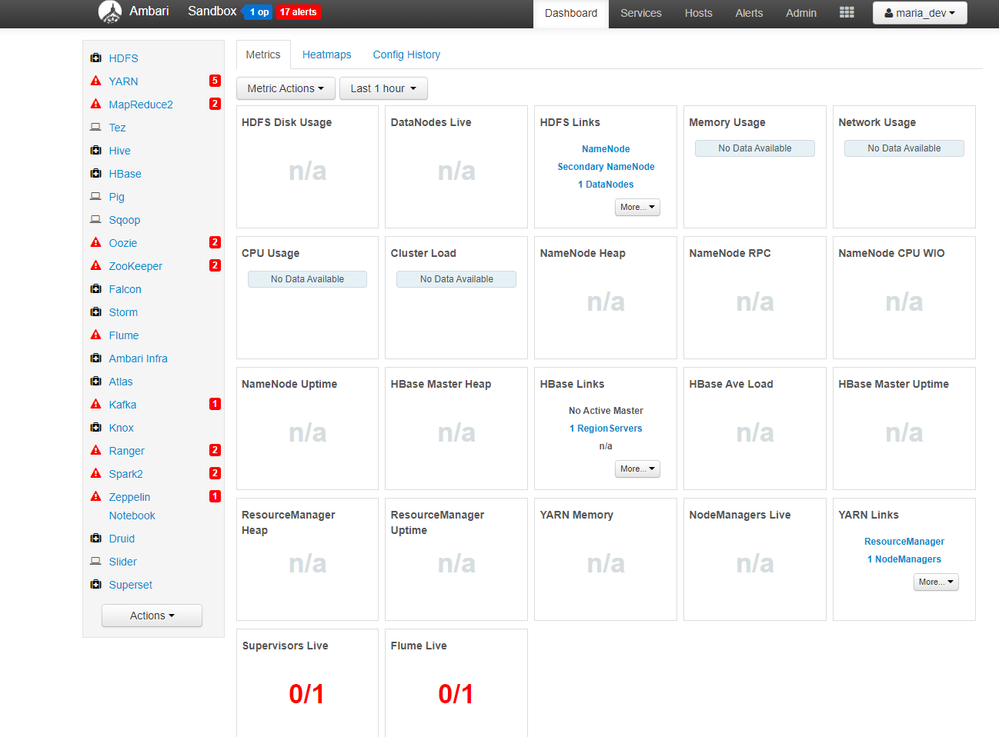 hadoop cirt.PNG