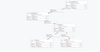 current_flow_1.png