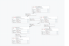 current flow.png