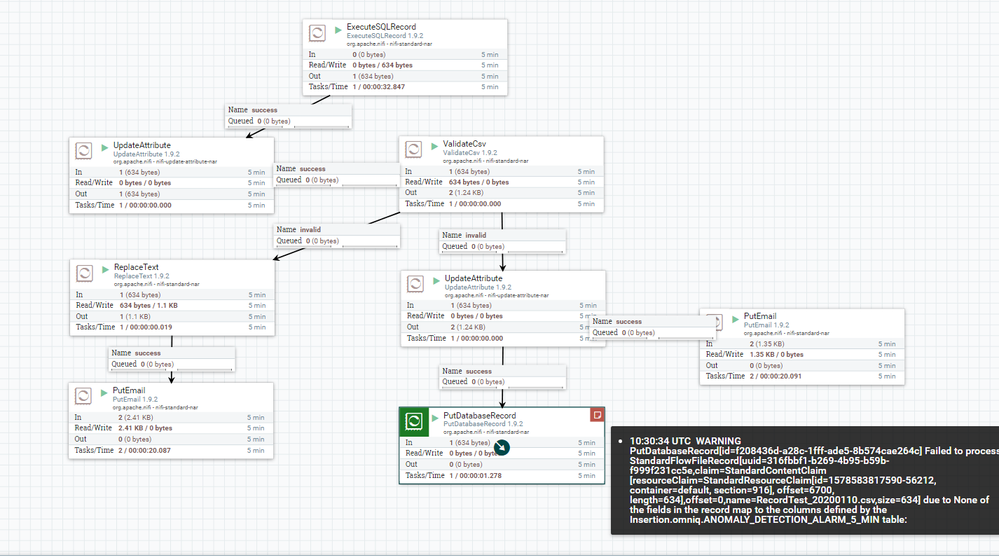 Insertion Issue1.png Insertion Issue1.png