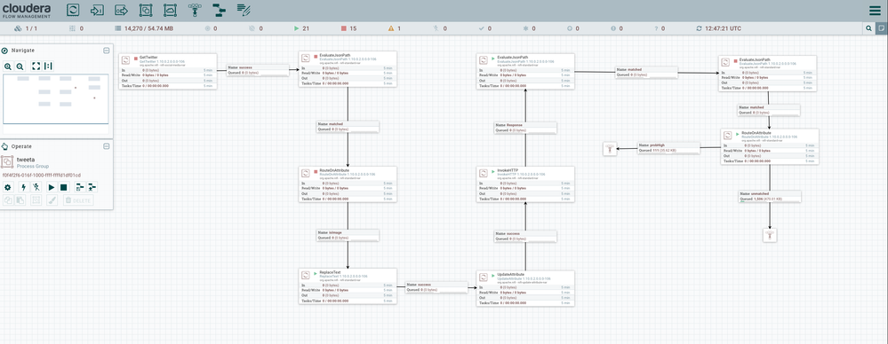 example nifi flow