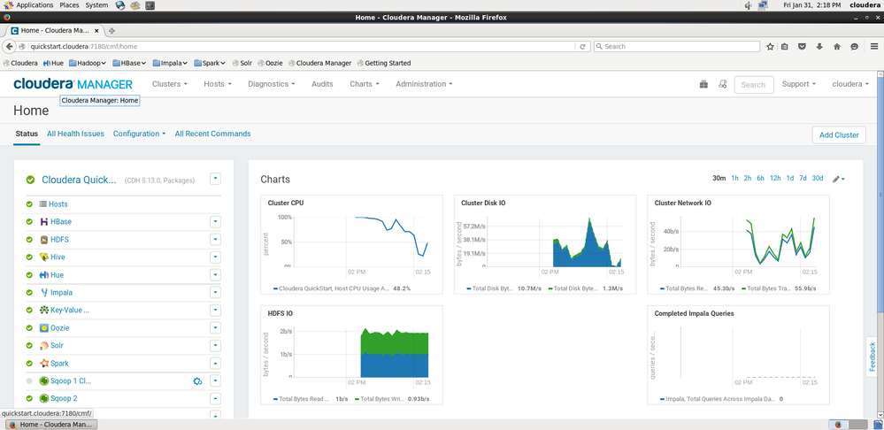 all services for cloudera manager
