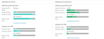 Report_Utilization_Cluster.png