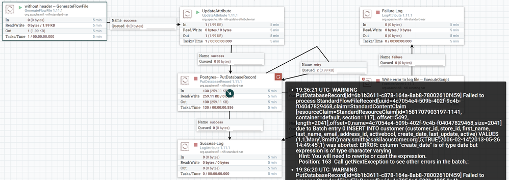 csv to postgres.PNG